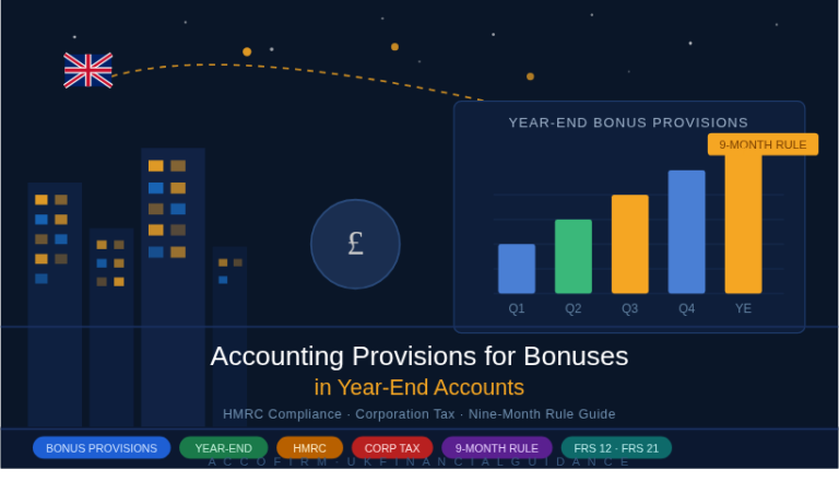 Gym Membership Tax Deductible for Business