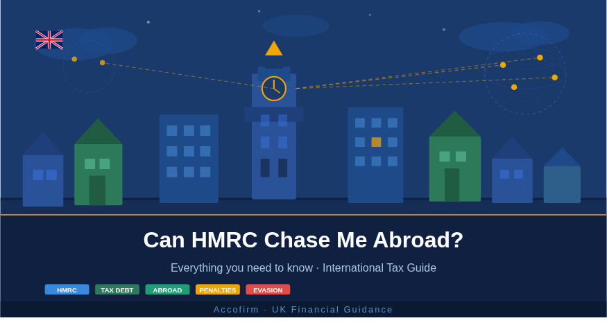 Why is HMRC Chasing Me